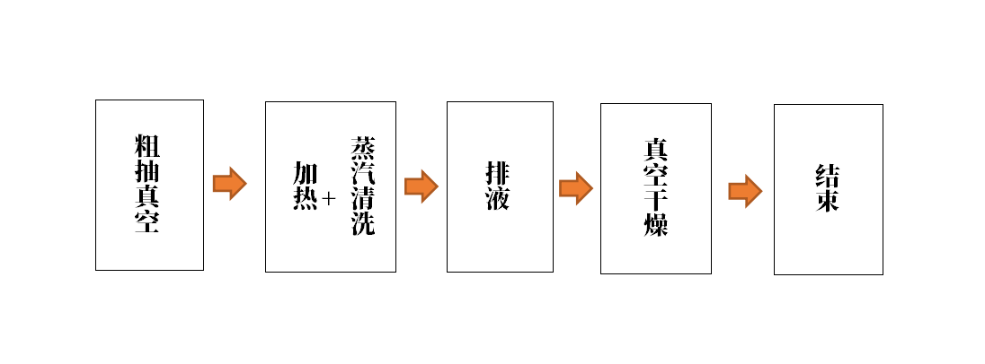 QQ截圖20180424092509.png