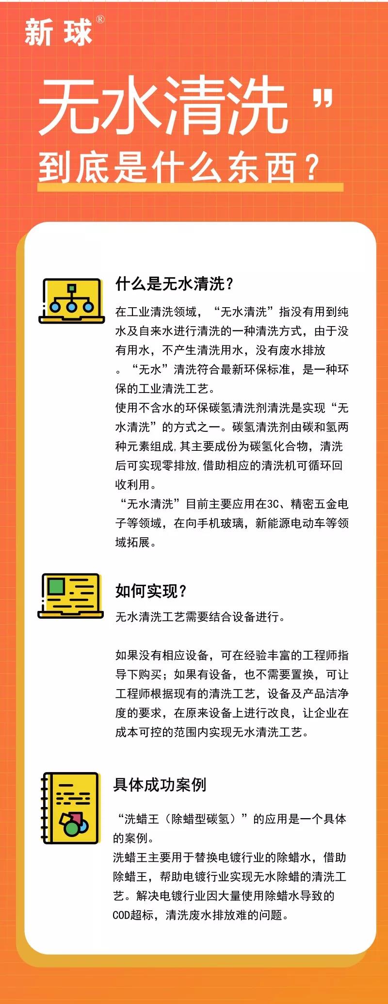 無水清洗.jpg