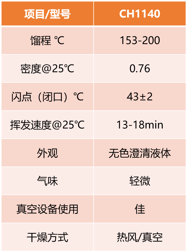 參數.png