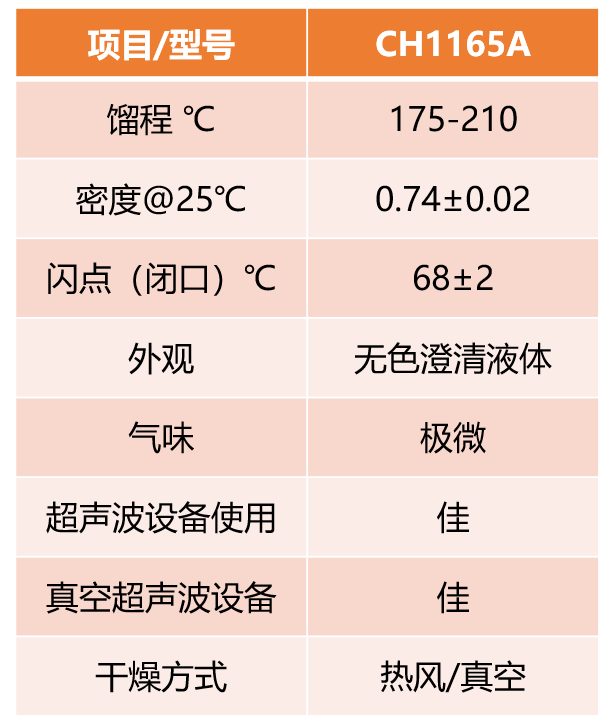 參數圖.png